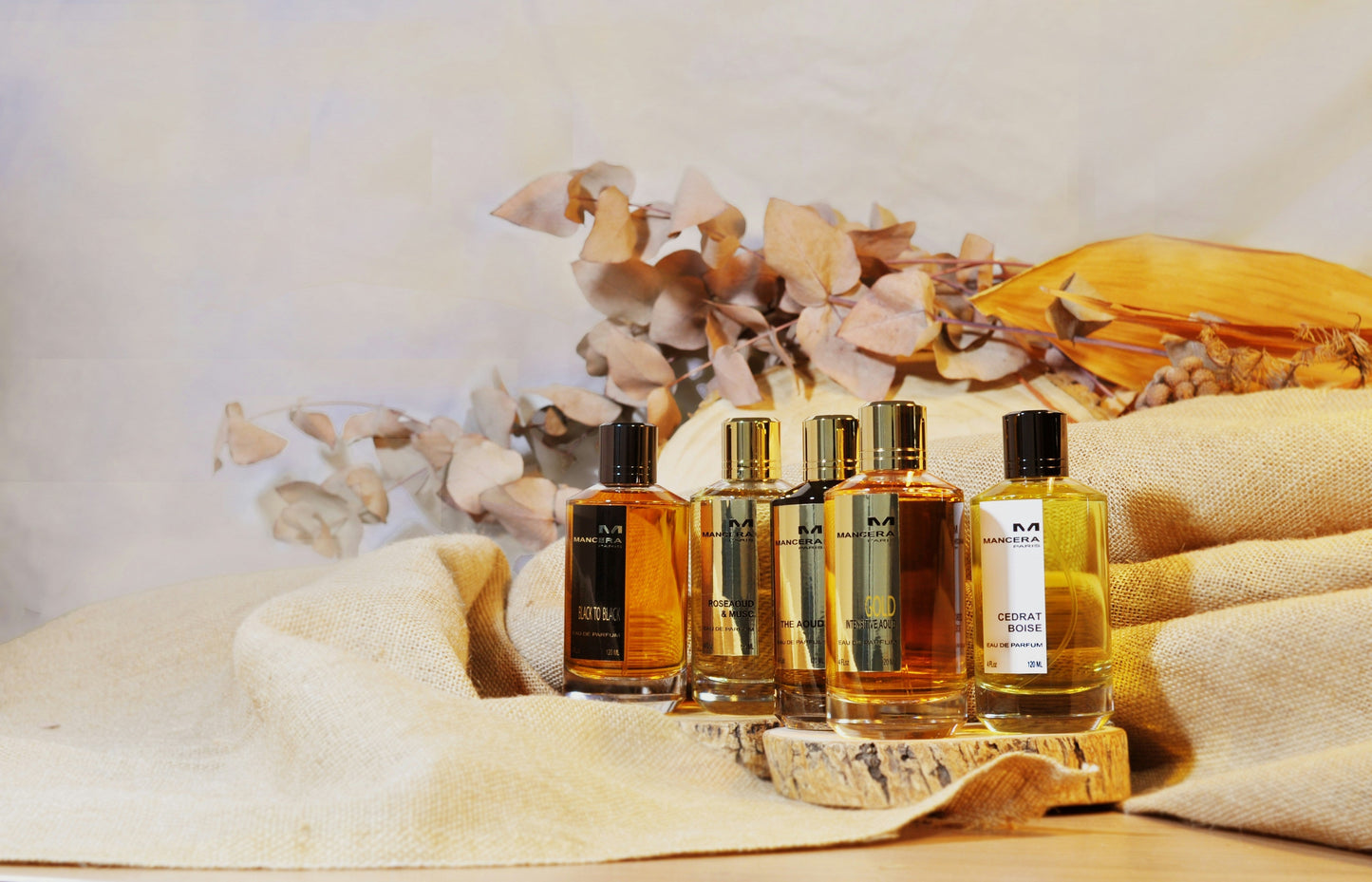 choisir parfum de niche